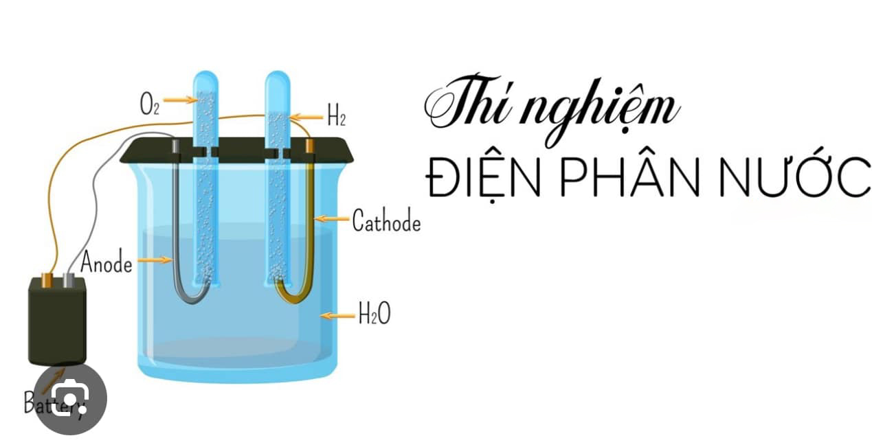 HIỂU VỀ ĐIỆN PHÂN MAGIÊ