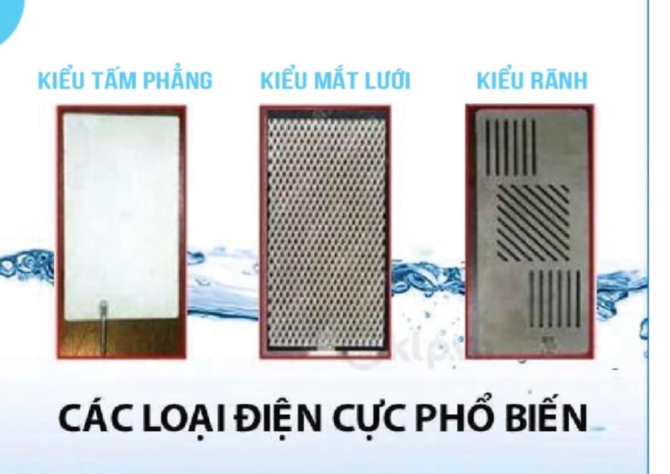 5 ĐIỀU CẦN “BỎ TÚI” TRƯỚC KHI CHỌN MUA MÁY ION KIỀM